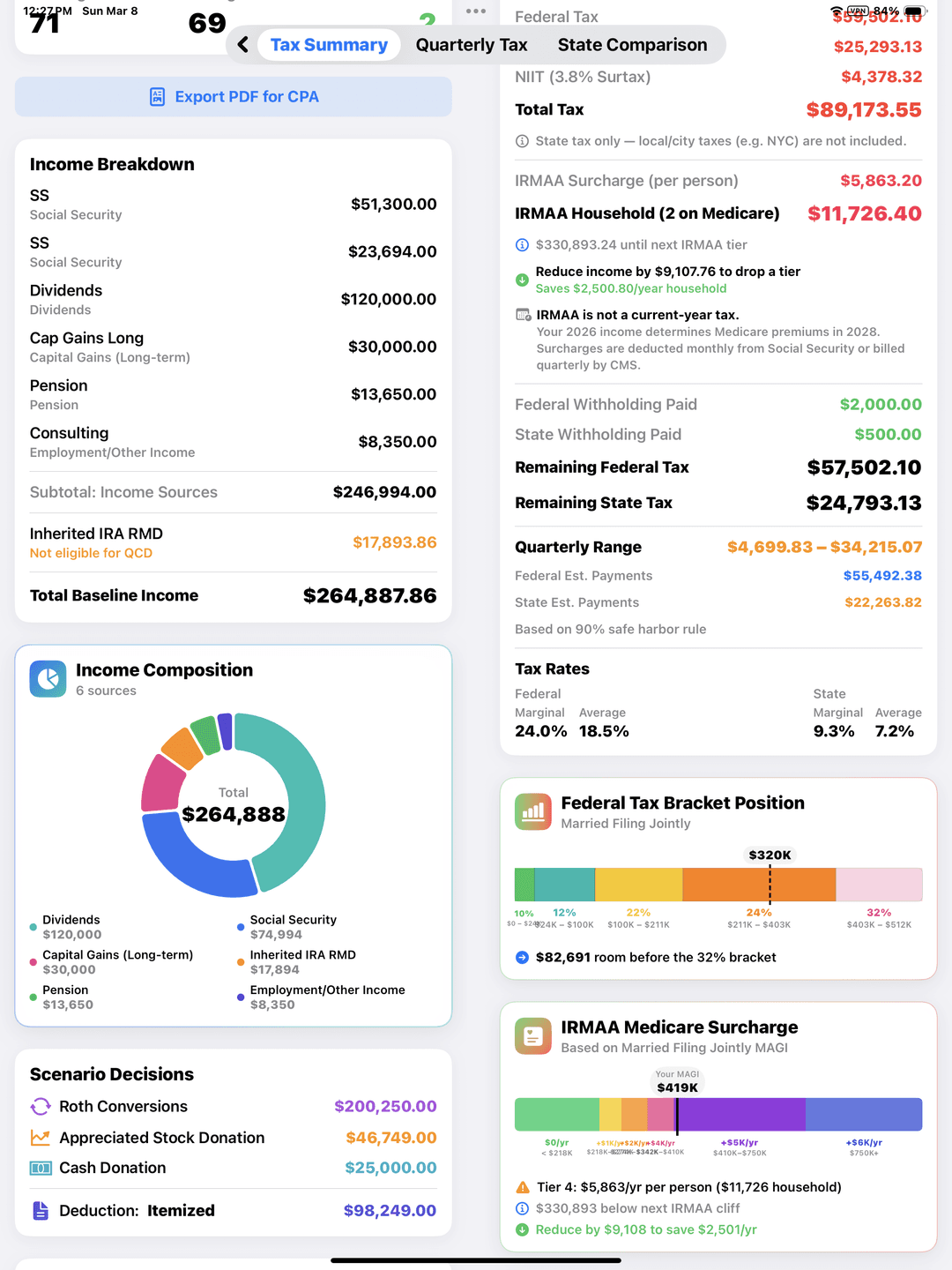 Avoid Surprise Medicare Surcharges screenshot